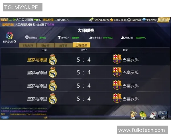 北京足球队在大师赛中的实力分析与表现评估