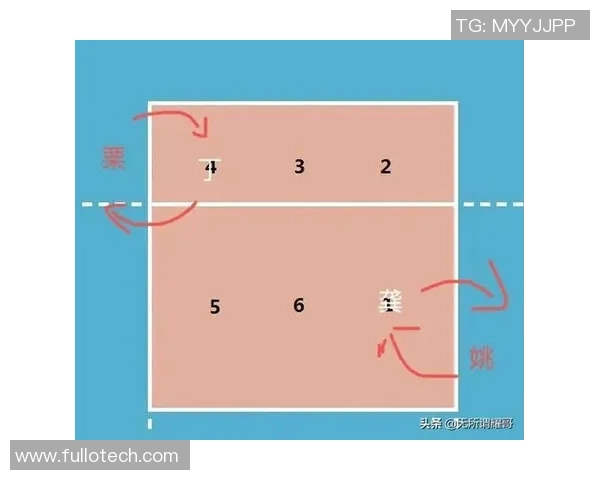 北京排球队整体压制战术解析及其对排球赛事的影响探讨