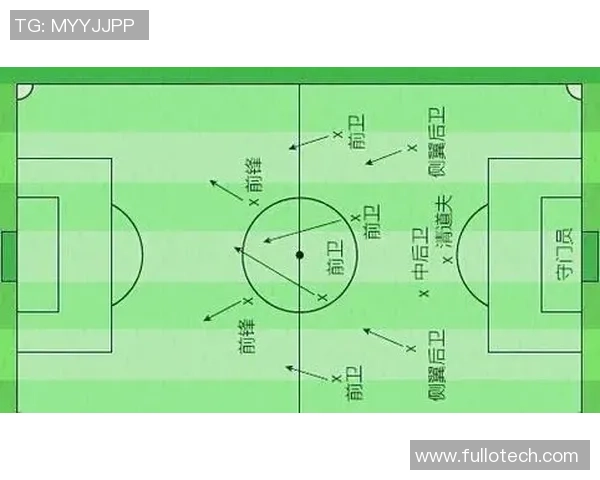 南京足球队的节奏打法深度解析与战术特点剖析 南京足球队的节奏打法深度解析与战术特点剖析