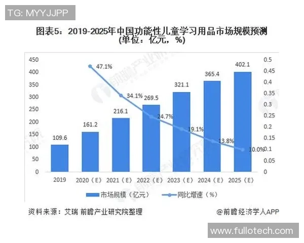 南京篮球队运营策略深度分析与市场发展前景探讨 南京篮球队运营策略深度分析与市场发展前景探讨