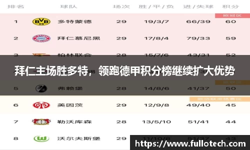 星空·综合体育中国官方网站