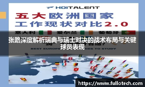 张路深度解析瑞典与瑞士对决的战术布局与关键球员表现