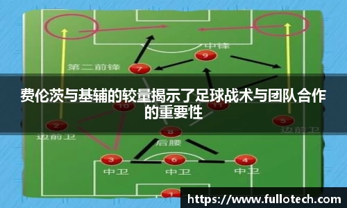 费伦茨与基辅的较量揭示了足球战术与团队合作的重要性