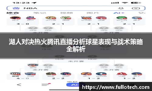 湖人对决热火腾讯直播分析球星表现与战术策略全解析