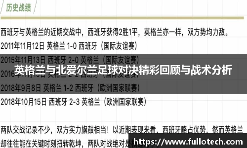 英格兰与北爱尔兰足球对决精彩回顾与战术分析